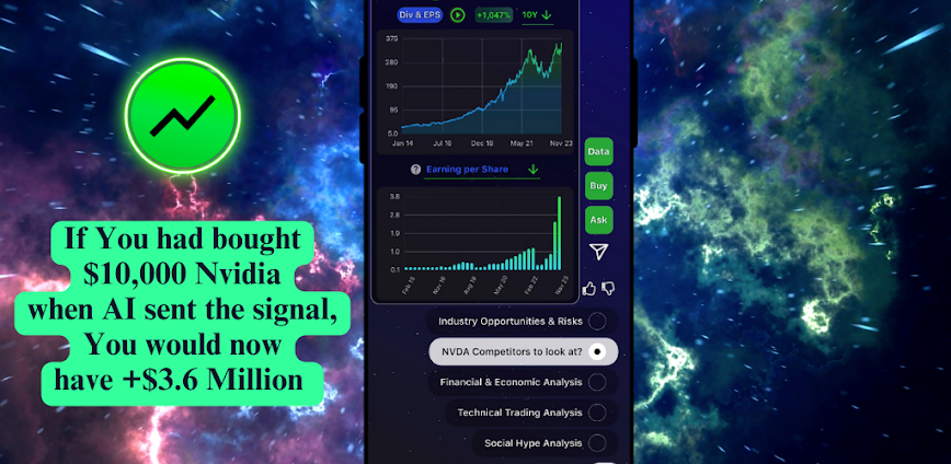 Stocks To Buy Now : AI Signals