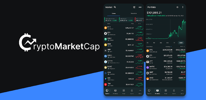 Crypto Market Cap – Portfolio