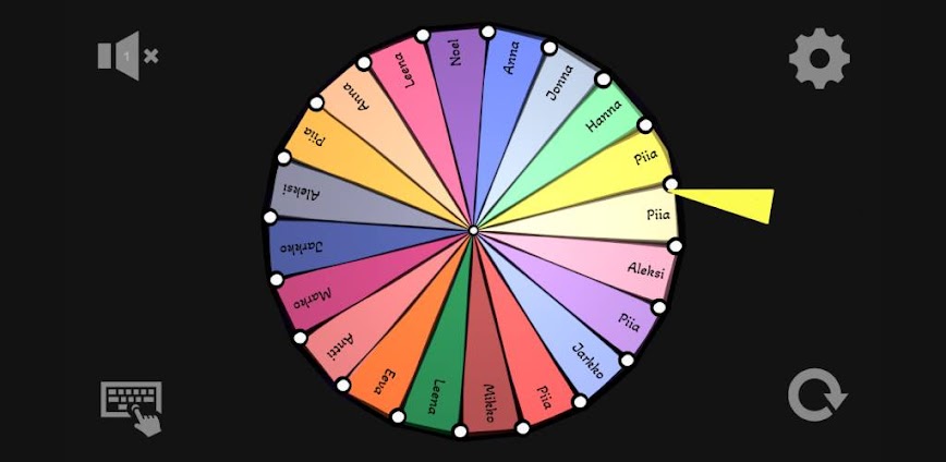 Wheel of Fortune