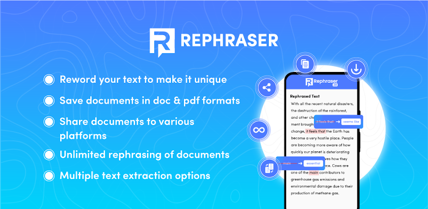 Paraphrase Tool – Humanize AI