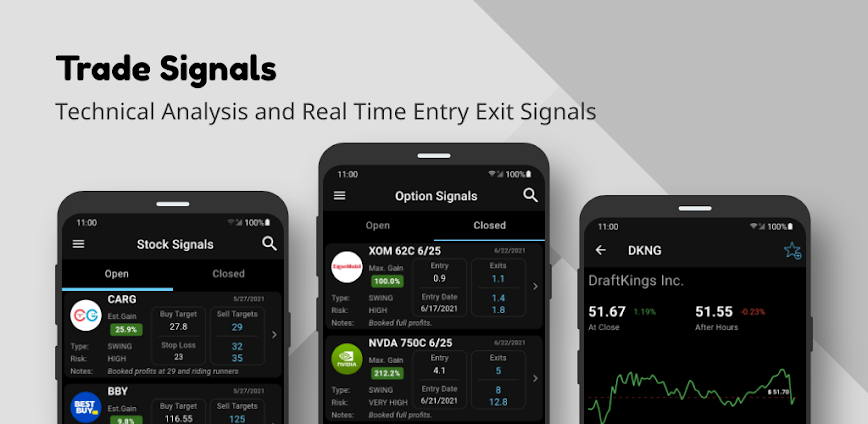 Trade Signals – Stocks Options